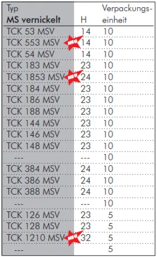 T-Verschraubungen zylindrisches Gewinde (Hohlschraube) Messing vernickelt, alle Größen